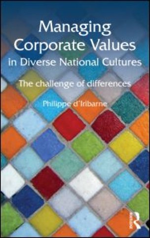 Managing Corporate Values in Diverse National Cultures