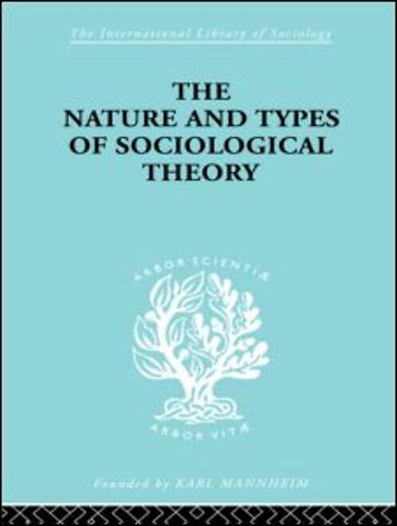 Nature and Types of Sociological Theory