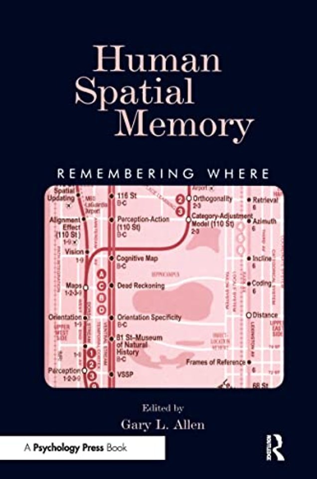 Human Spatial Memory