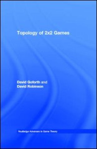 Topology of 2x2 Games
