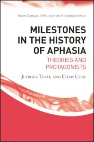 Milestones in the History of Aphasia