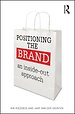 Positioning the Brand