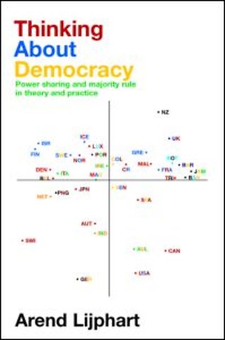 Thinking about Democracy
