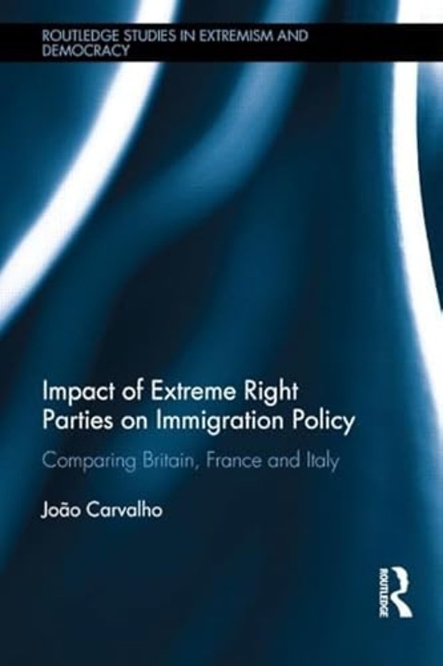 Impact of Extreme Right Parties on Immigration Policy