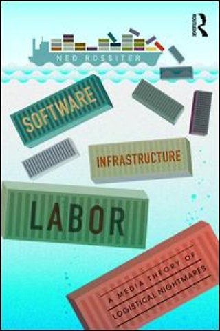 Software, Infrastructure, Labor