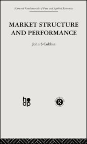 Market Structure and Performance