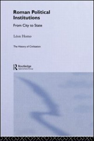 Roman Political Institutions