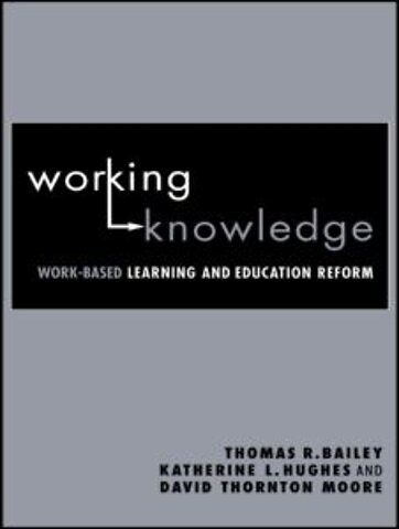 Working Knowledge