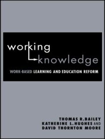 Working Knowledge