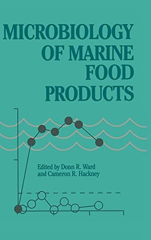 Microbiology of Marine Food Products