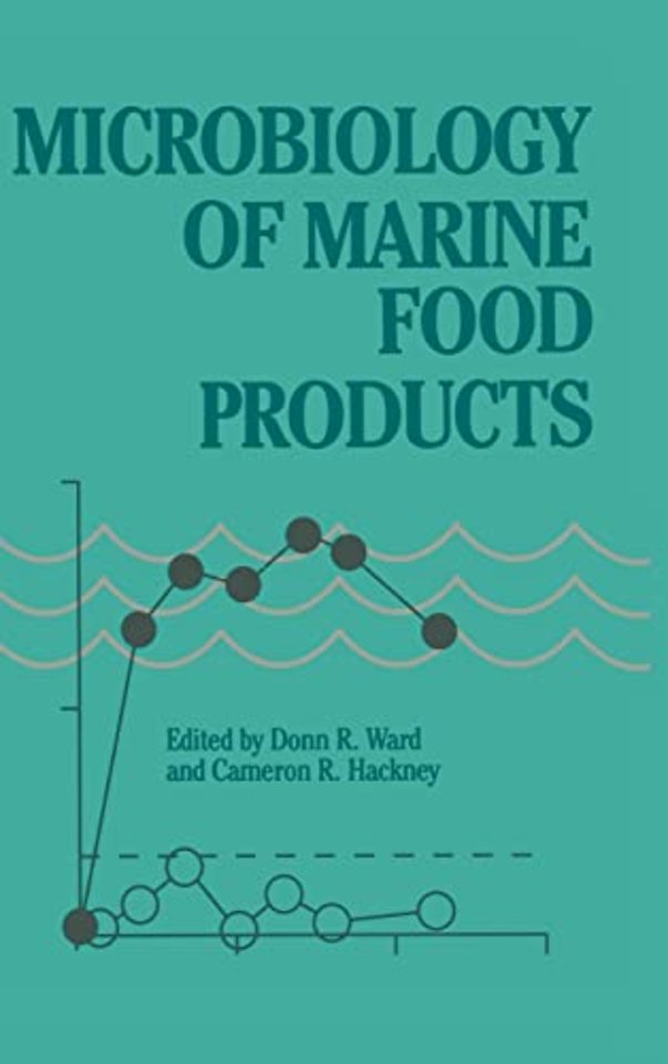 Microbiology of Marine Food Products