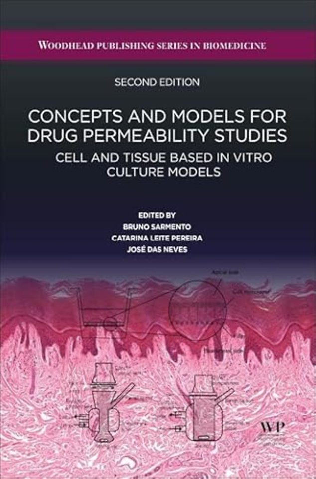 Concepts and Models for Drug Permeability Studies