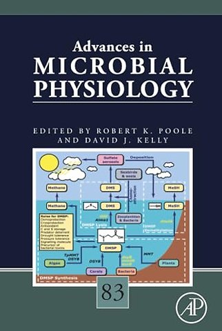 Advances in Microbial Physiology