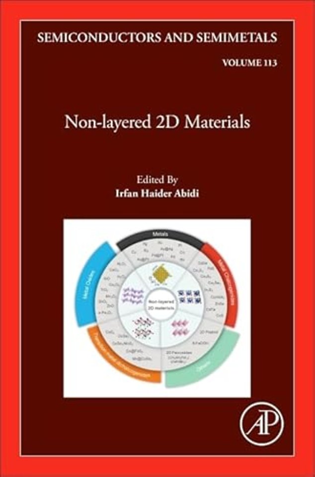 Non-layered 2D Materials