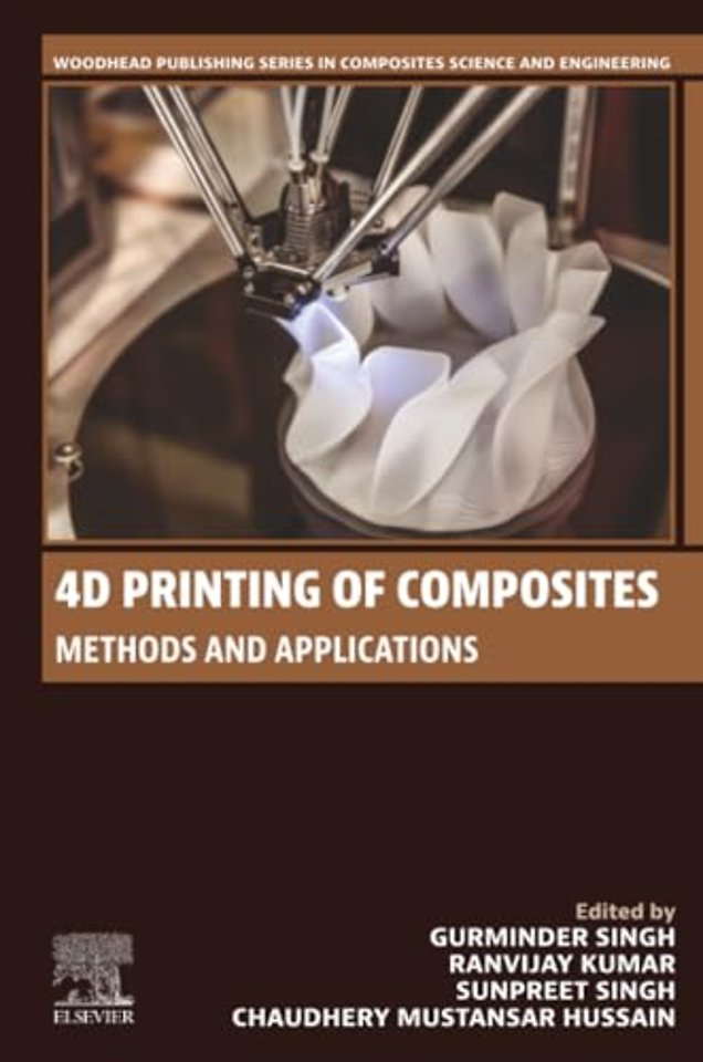 4D Printing of Composites