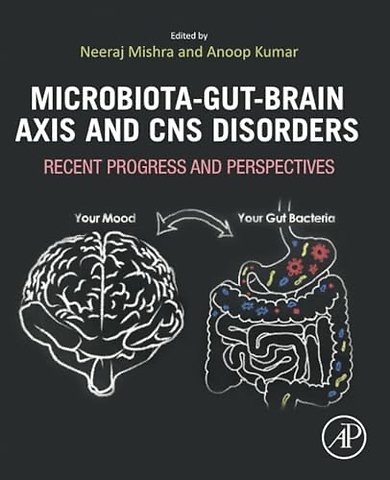 Microbiota-Gut-Brain Axis and CNS Disorders