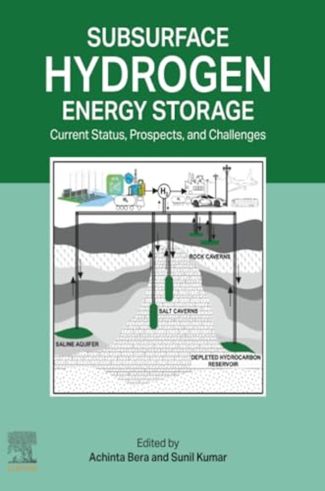 Subsurface Hydrogen Energy Storage