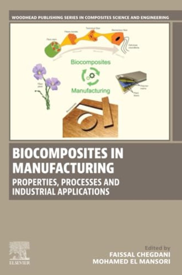 Biocomposites in Manufacturing