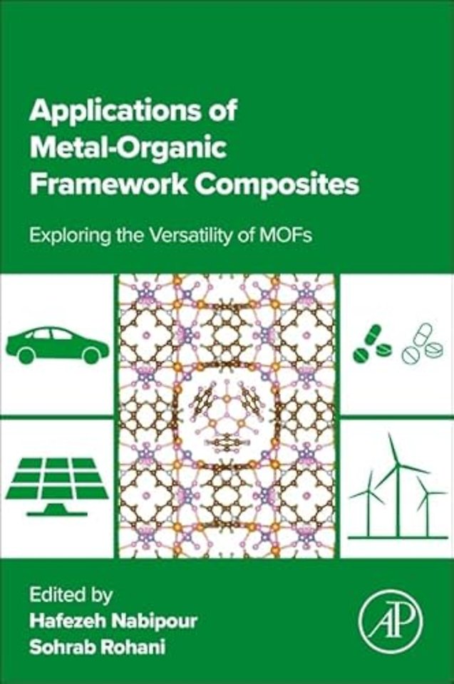 Applications of Metal-Organic Framework Composites
