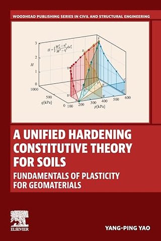 A Unified Hardening Constitutive Theory for Soils