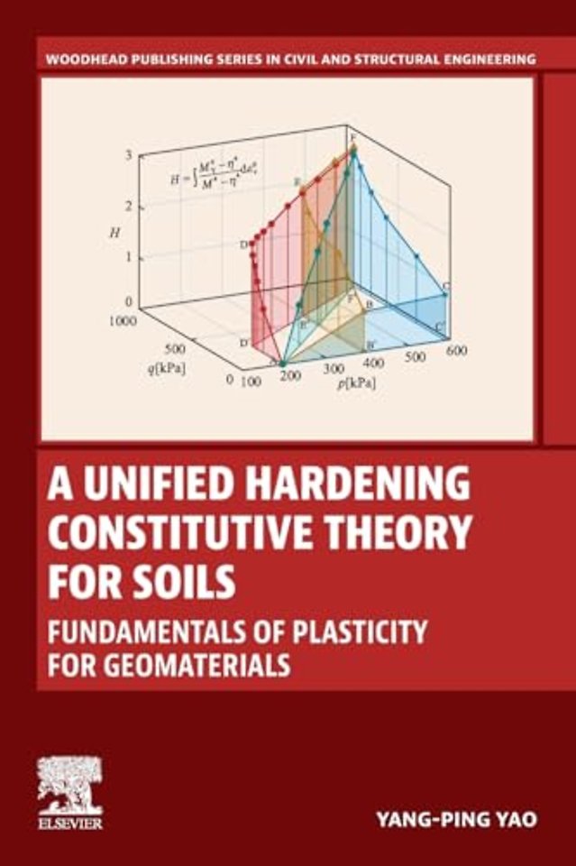 A Unified Hardening Constitutive Theory for Soils