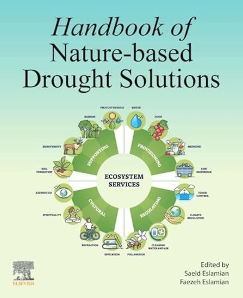 Handbook of Nature-Based Drought Solutions