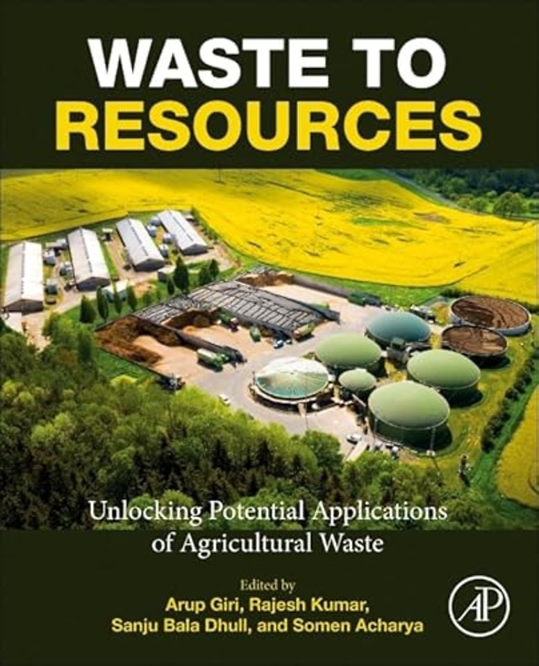 Waste to Resources