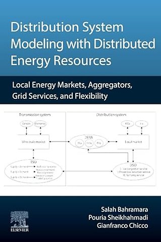 Distribution System Modeling with Distributed Energy Resources
