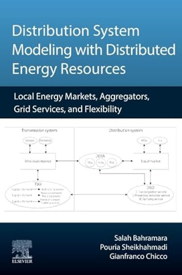 Distribution System Modeling with Distributed Energy Resources