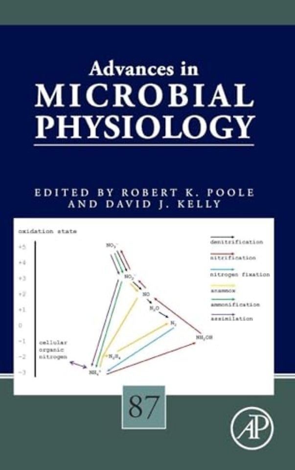 Advances in Microbial Physiology