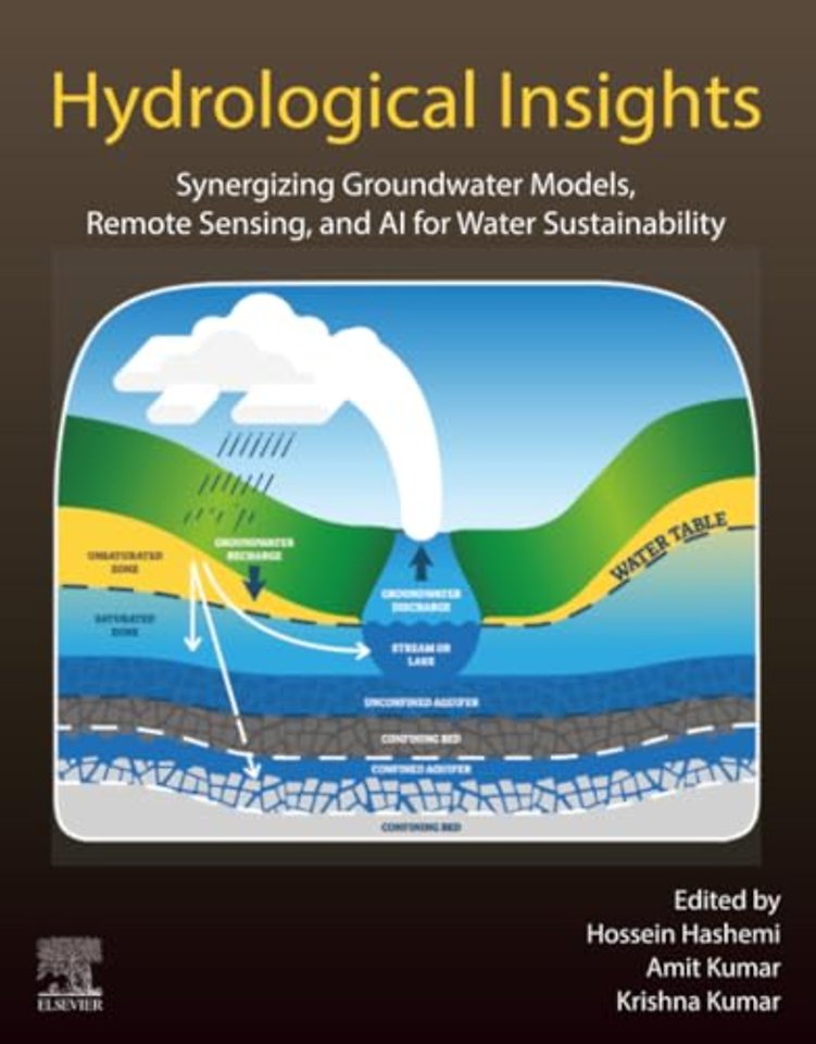Hydrological Insights