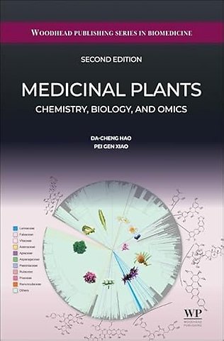 Medicinal Plants