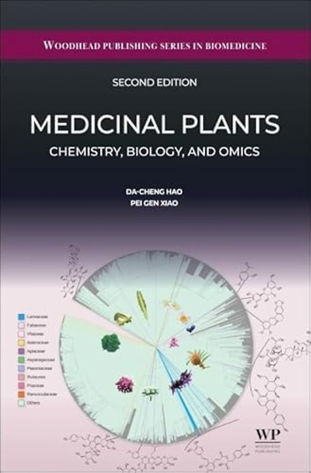 Medicinal Plants