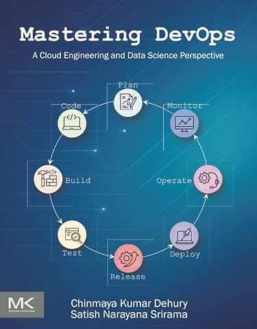 Mastering DevOps