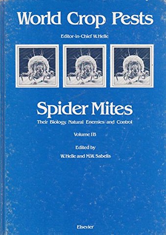 Spider Mites