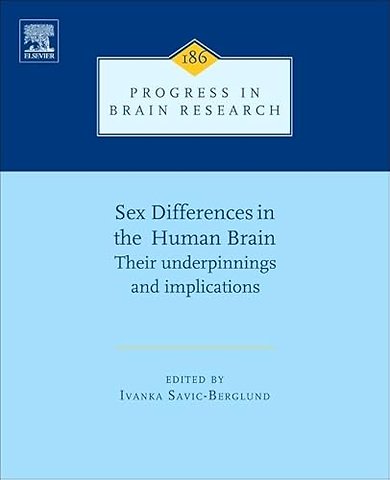 Sex Differences in the Human Brain, their Underpinnings and Implications