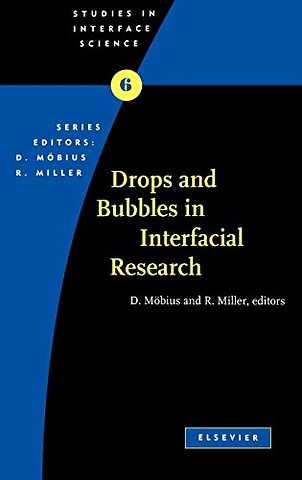 Drops and Bubbles in Interfacial Research