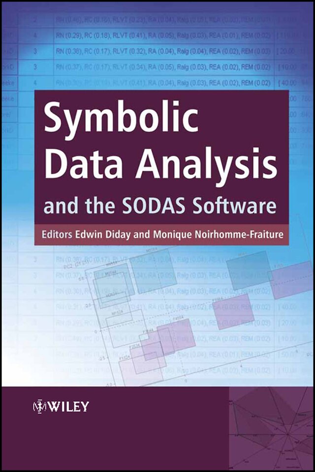 Symbolic Data Analysis and the SODAS Software