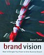 Brandvision Brandvision