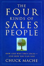 The four kinds of salespeople