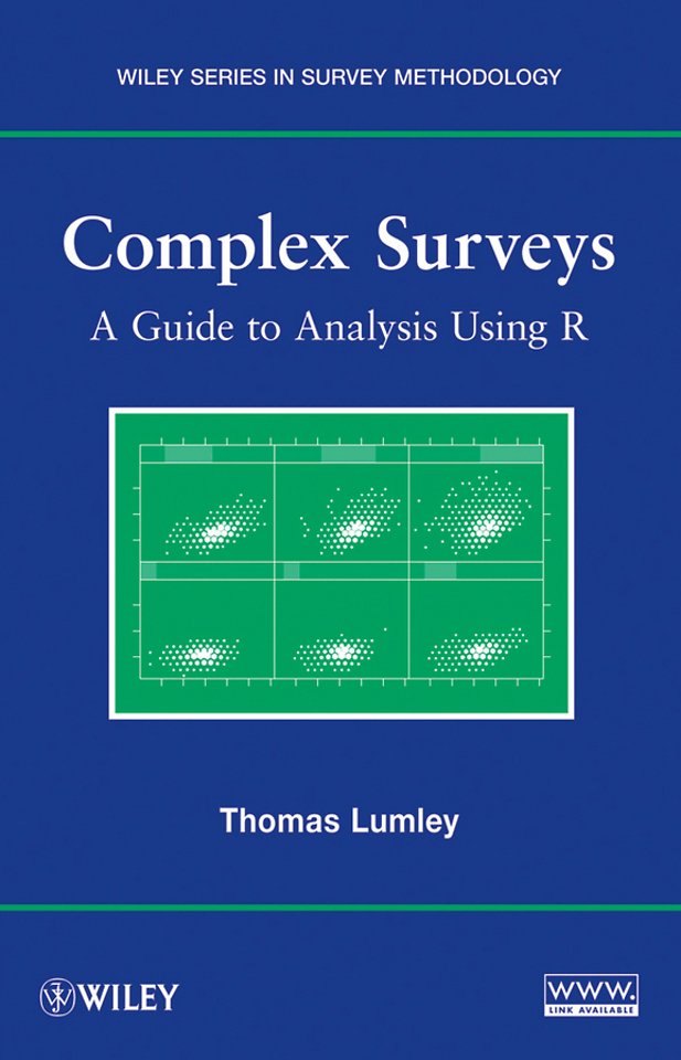 Complex Surveys – A Guide to Analysis Using R