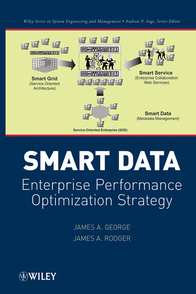 Smart Data – Enterprise Performance Optimization Strategy