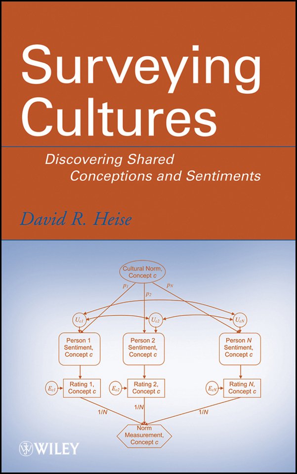 Surveying Cultures – Discovering Shared Conceptions and Sentiments
