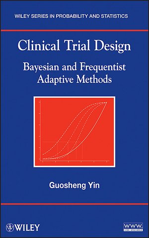 Clinical Trial Design – Bayesian and Frequentist Adaptive Methods