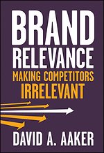 Brand Relevance