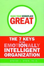 Make Your Workplace Great