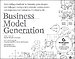 Business model generatie (Nederlandstalig)