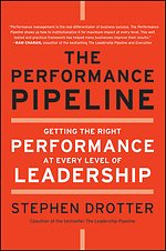 The Perfomance Pipeline