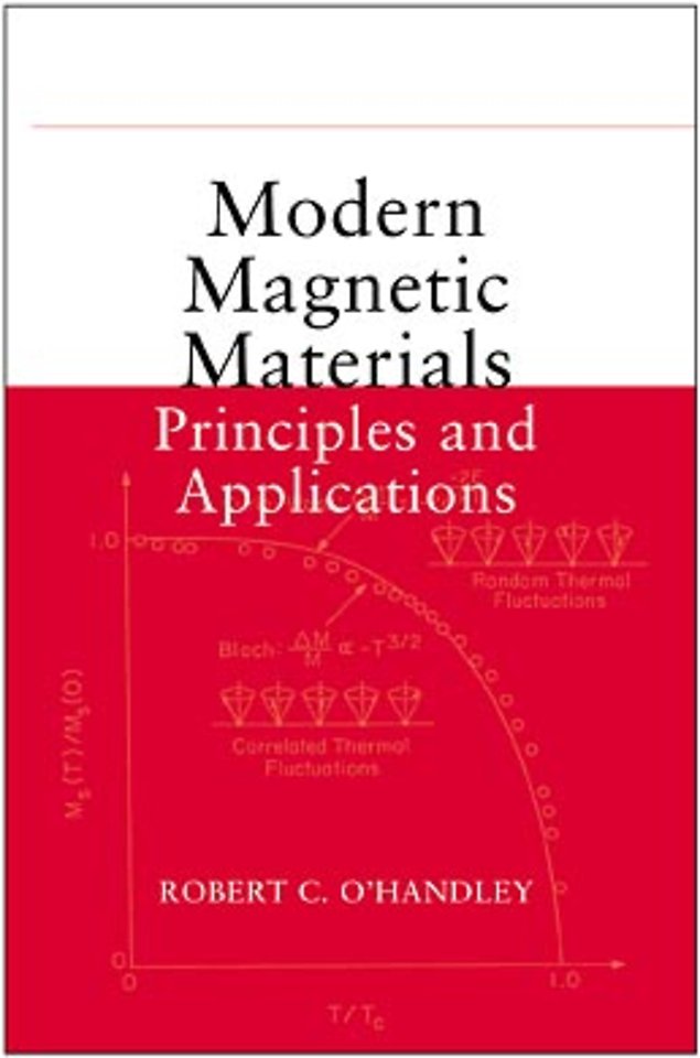 Modern Magnetic Materials