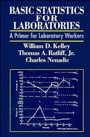 Basic Statistics for Laboratories – A Primer for Laboratory Workers